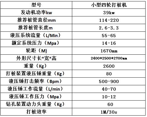 簡易四輪打樁機