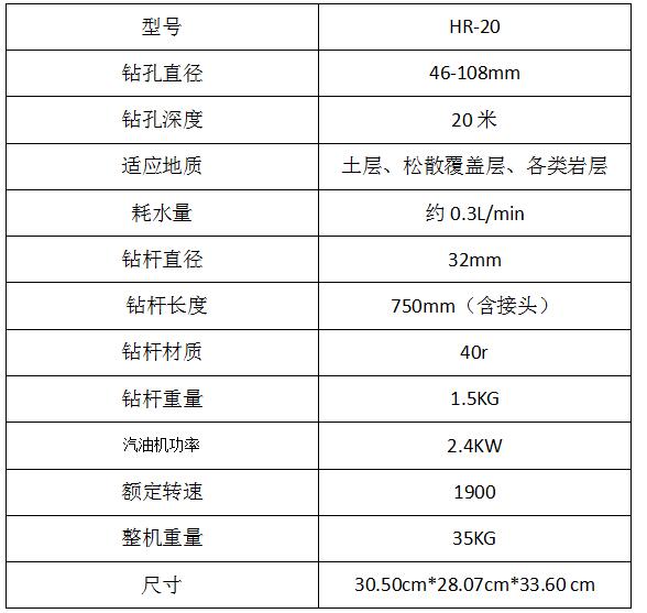 HR-20背包鉆機