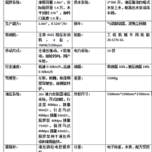 鉸接式混泥土攪拌車