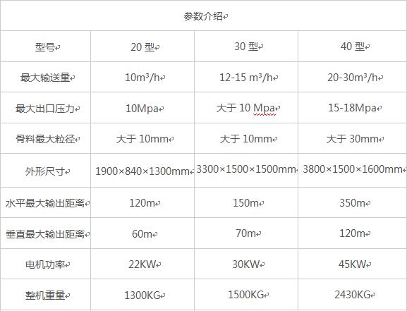 新型斜式二次構造柱泵現(xiàn)貨